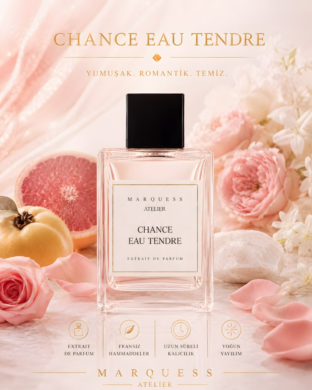 Chance Eau Tendre