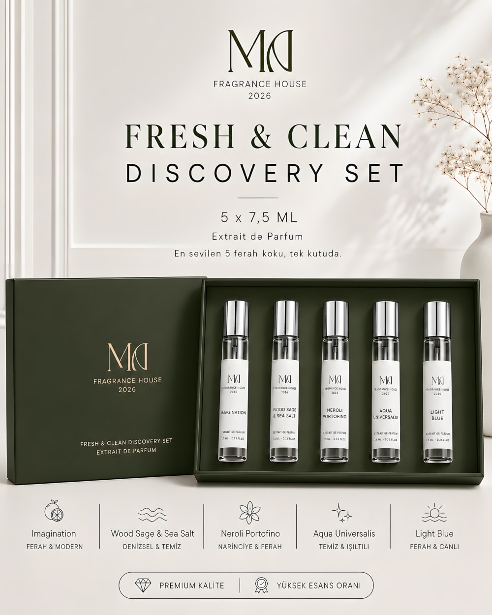 Fresh & Clean Discovery Set | 5 x 7,5 ml