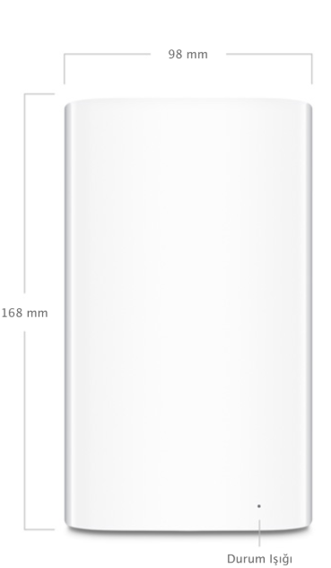 Apple Aiport Extreme A1521 Model Modem