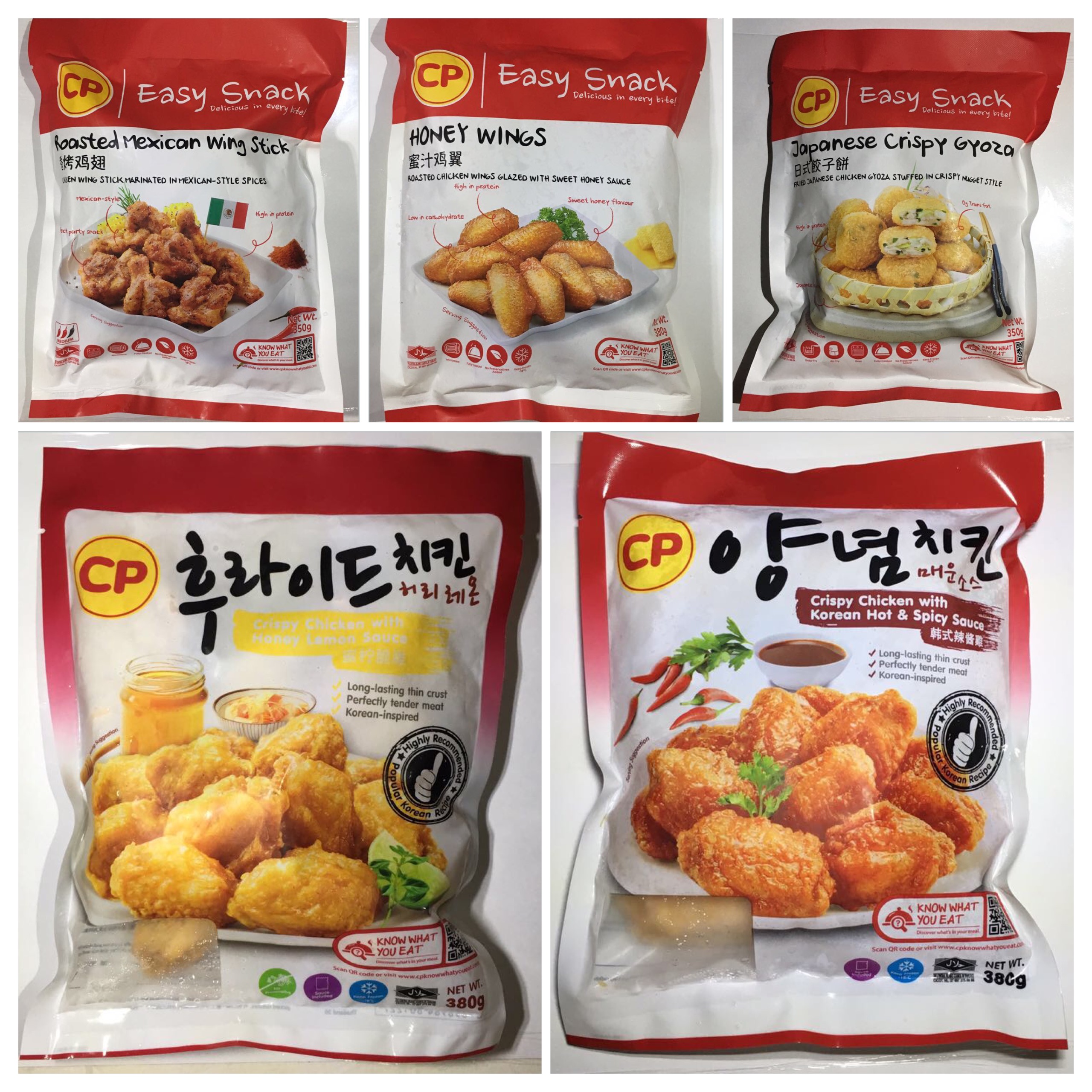 What is the meaning of CP??? Page 2 HardwareZone Forums