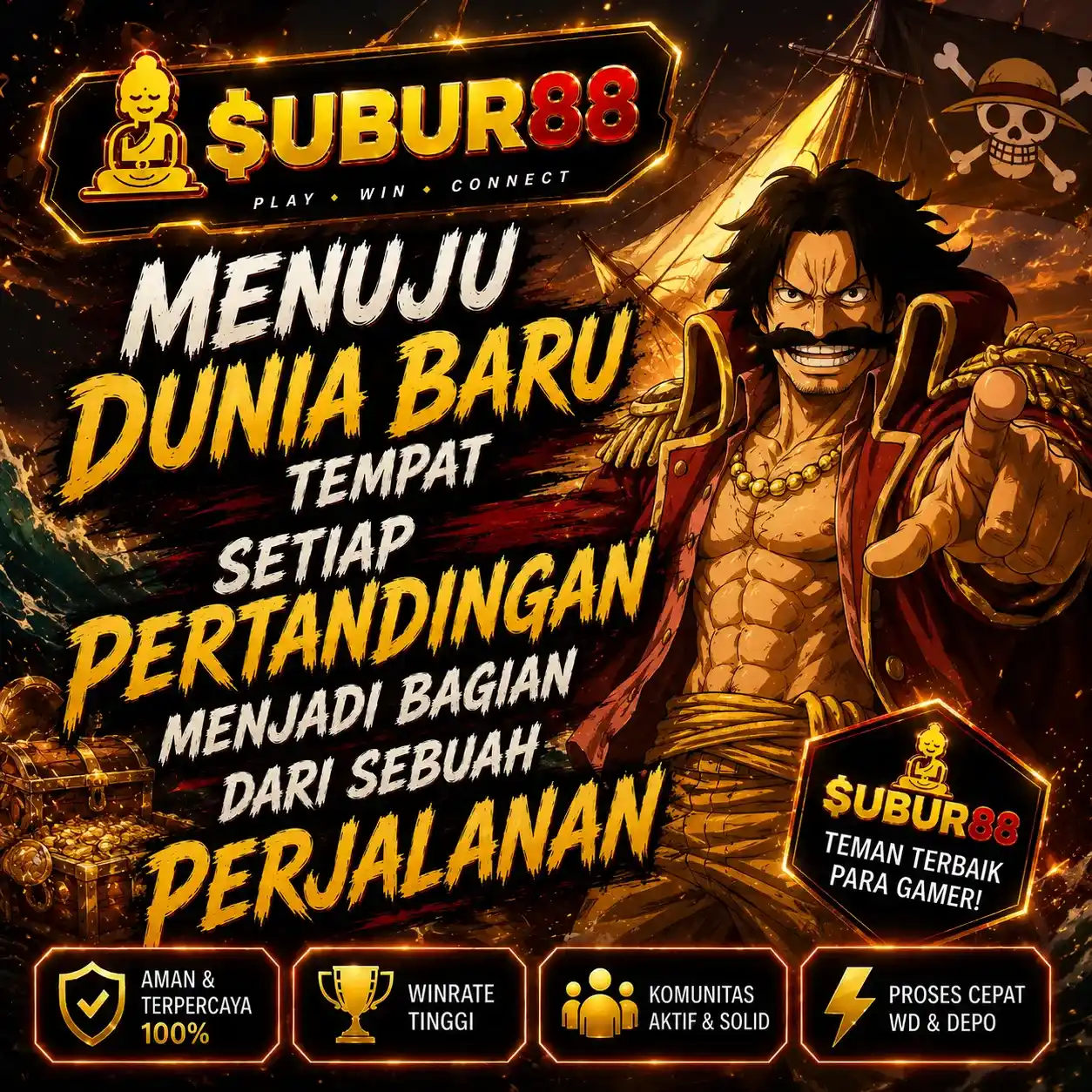 subur88