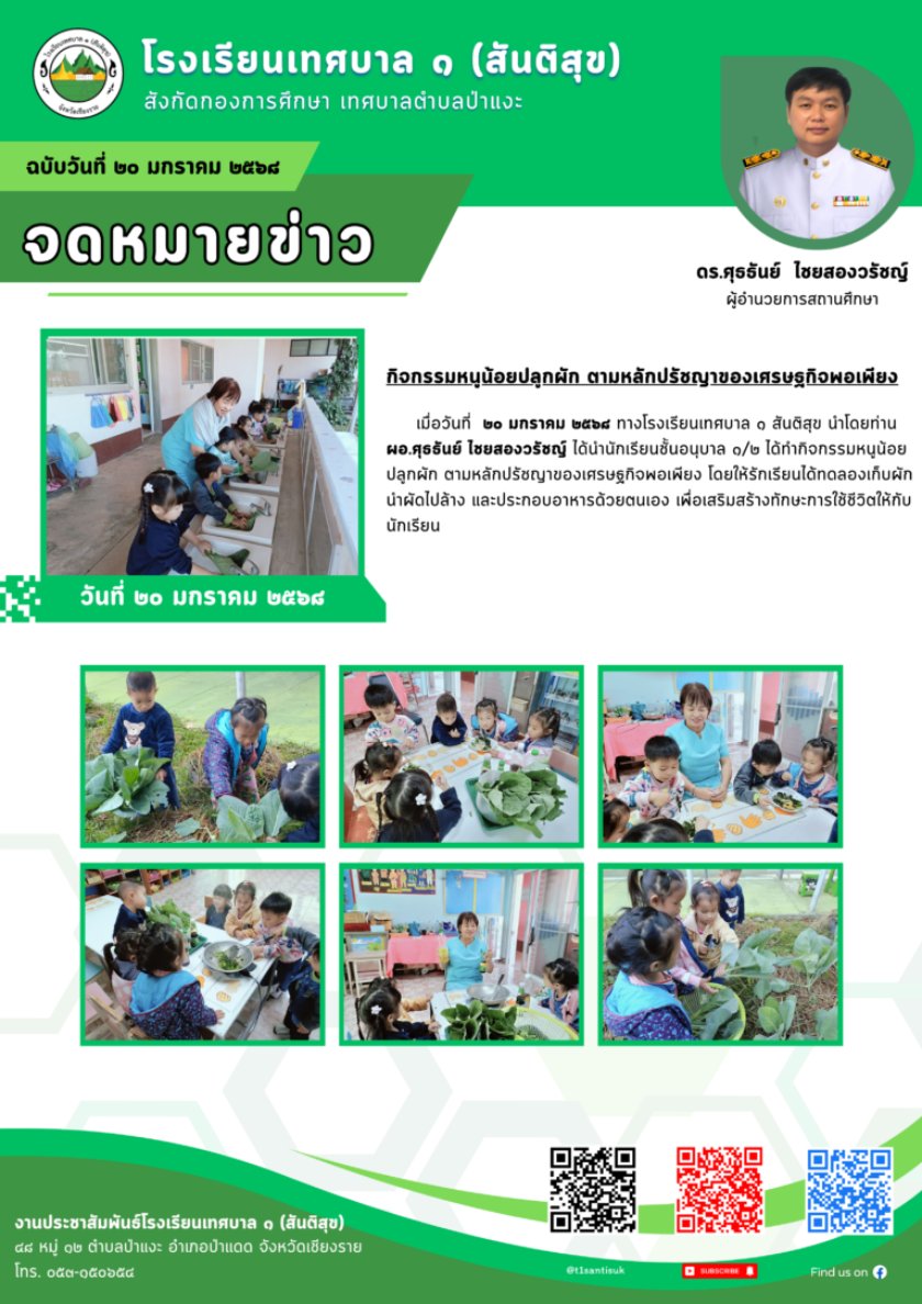 วารสารฉบับวันที่ 20 มกราคม 2568