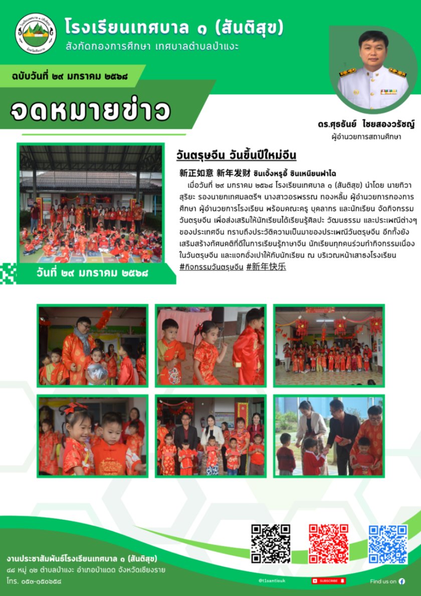 วารสารฉบับวันที่ 29 มกราคม 2568