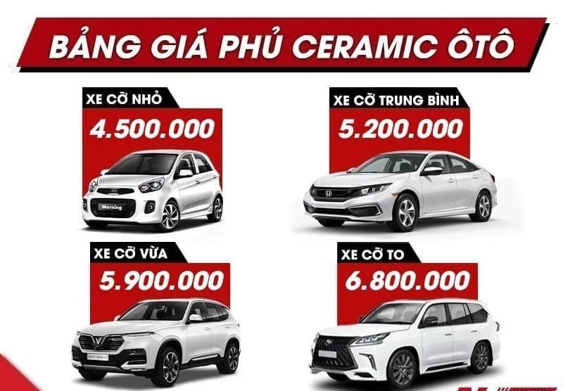 Bảng giá phủ ceramic ô tô