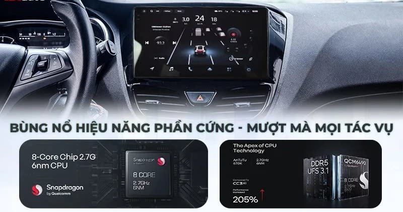 Màn hình Teyes CC4 Pro sở hữu cấu hình mạnh mẽ