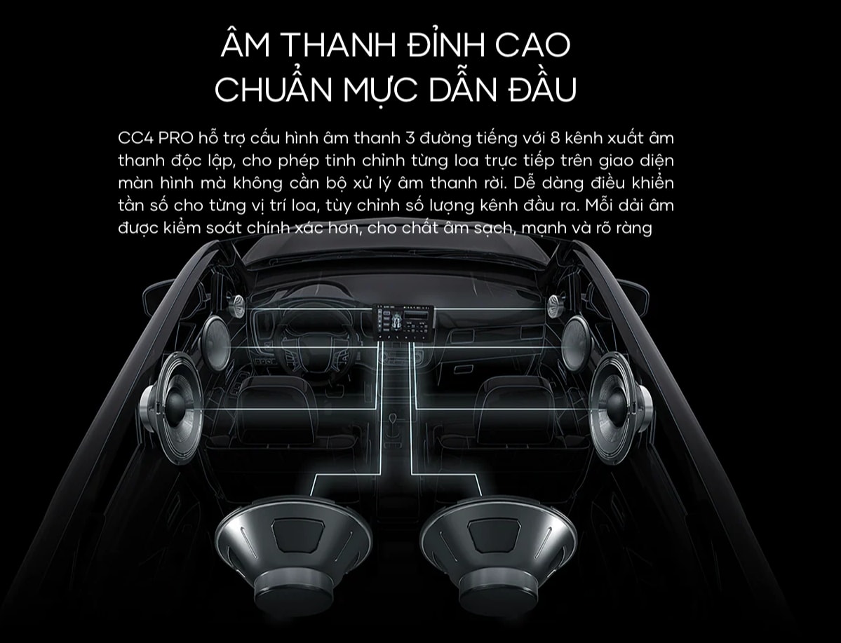 Teyes CC4 Pro - Màn Hình Ô Tô tại Đức Hiếu Auto - hình 3