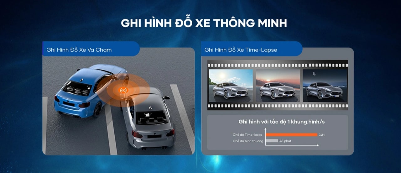 VIETMAP S720 - Camera Hành Trình - 360 Độ tại Đức Hiếu Auto - hình 6