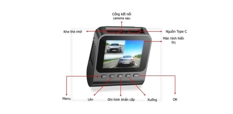 Hướng dẫn sử dụng camera hành trình Vietmap S720