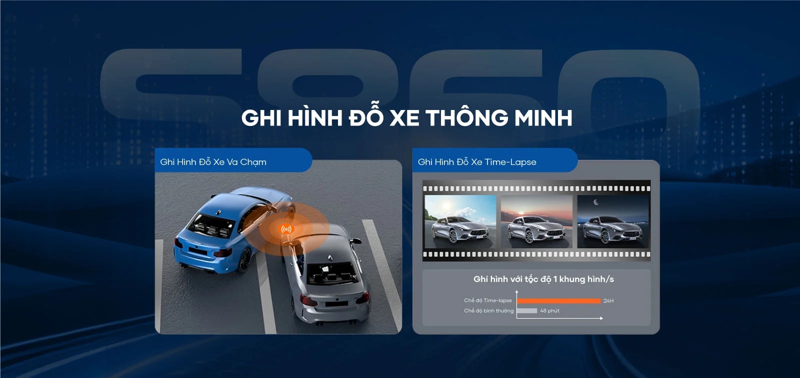 VIETMAP S860 - Camera Hành Trình - 360 Độ tại Đức Hiếu Auto - hình 4
