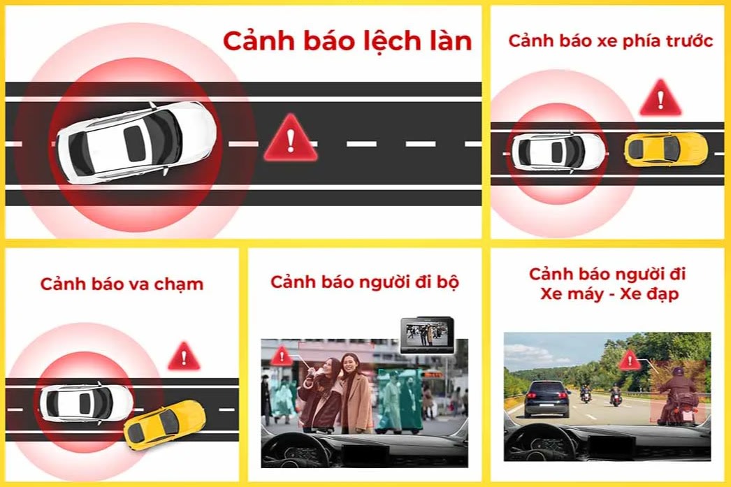 70mai A810 cảnh báo ADAS thông minh