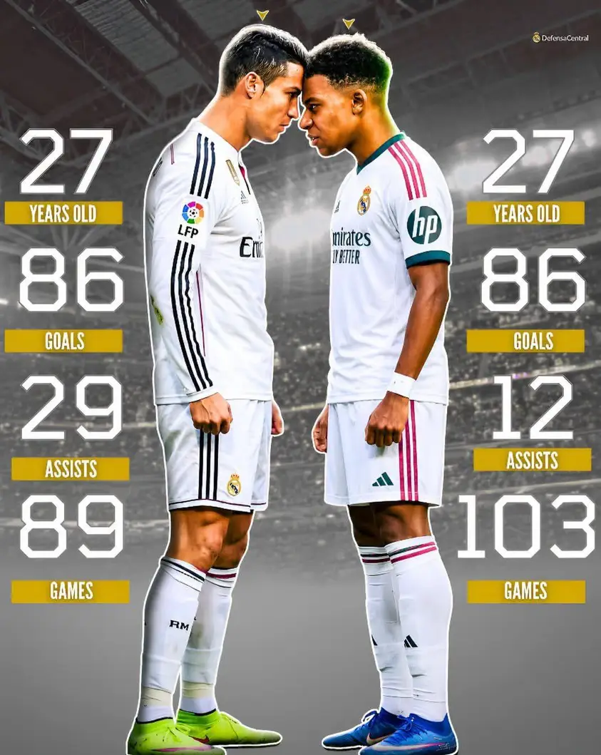 Mbappé akoze ibyo Ronaldo yakoze, nyuma yo gutsinda amakipe yose ya La Liga