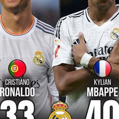 Mbappé akoze ibyo Ronaldo yakoze, nyuma yo gutsinda amakipe yose ya La Liga photo 1